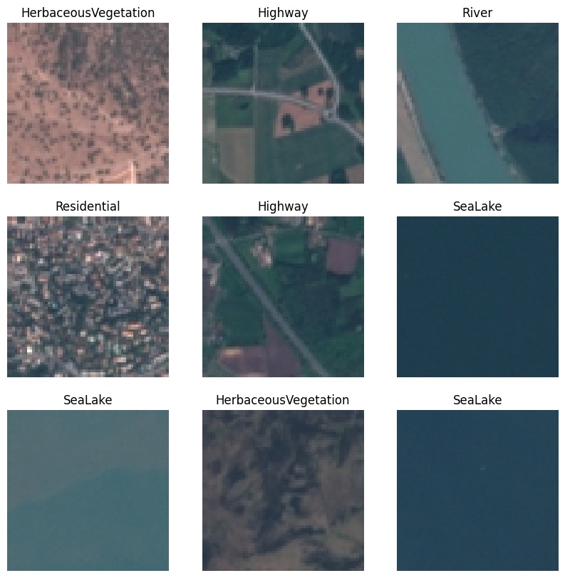 ML Deforestation Detection